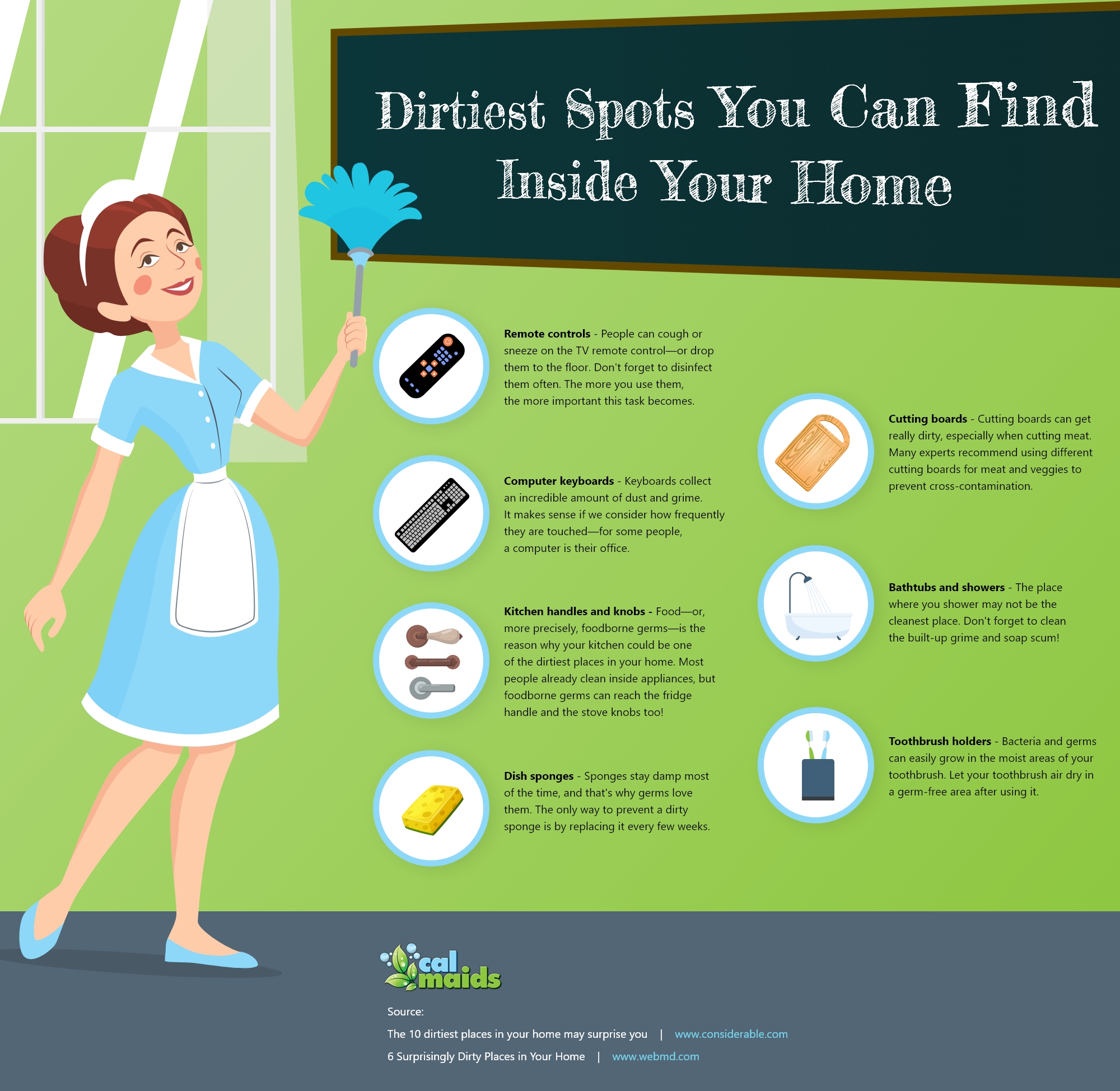 Dirtiest Spots You Can Find Inside Your Home