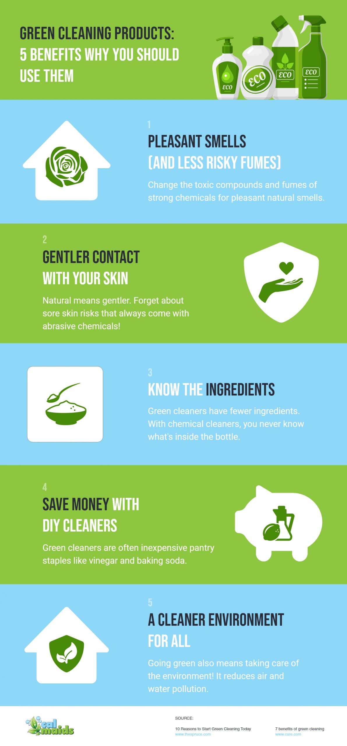 CalMaids Green Cleaning Products 5 Benefits Why You Should Use Them