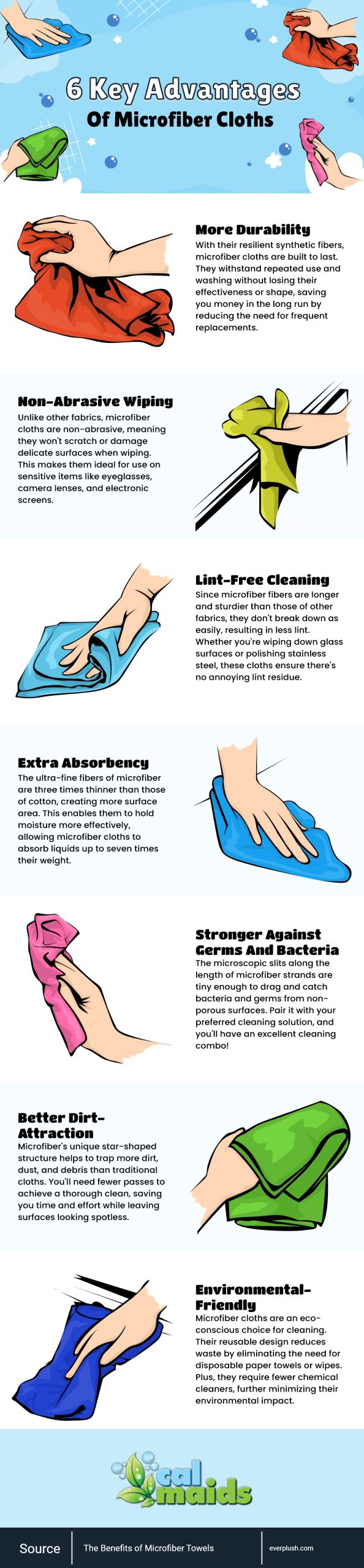 Benefits of microfiber cloths